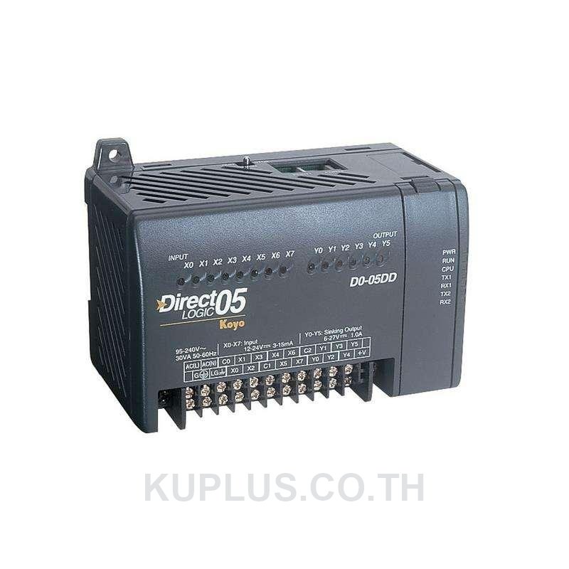 Circuit Control Board