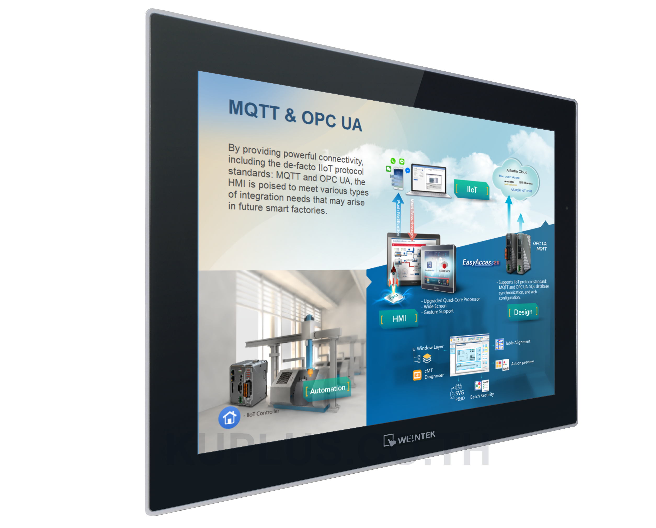 15.0" Smart HMI, Projected Capacitive Touchscreen, 2 Ethernet Ports, 1 USB Port, 2 Serial Ports